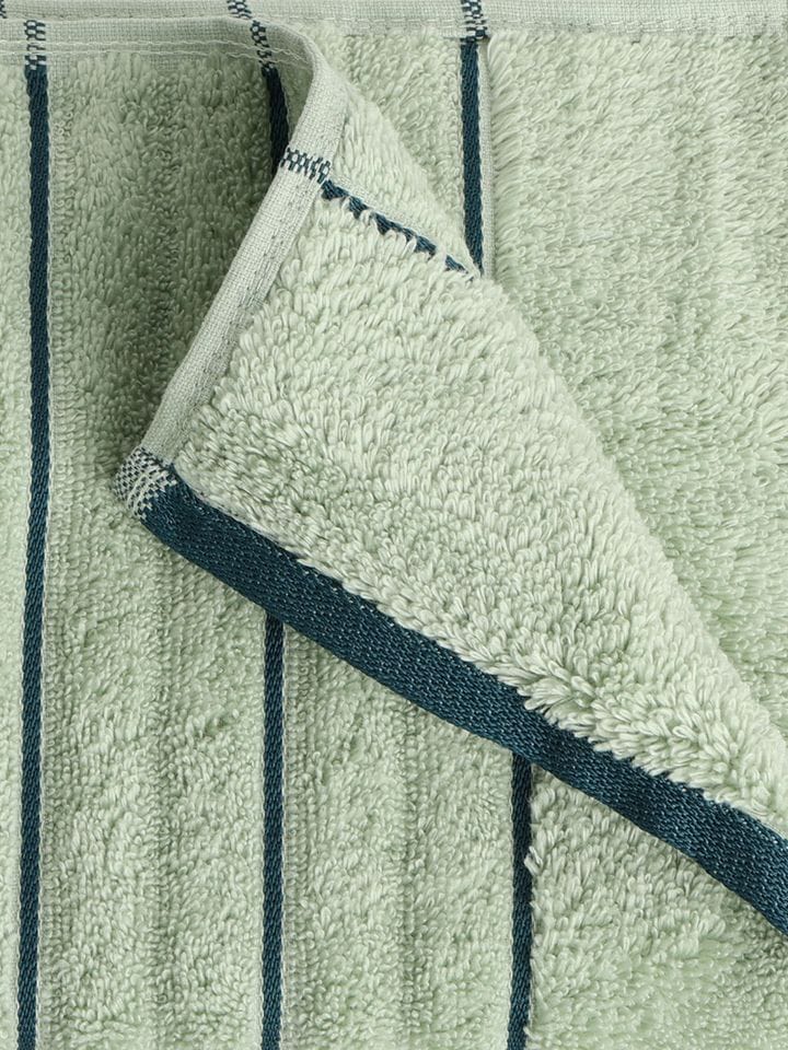 HOME 360 High Loft Ribbed 100% Cotton Hand Towels 40X60 CM | Set of 2 | Texture High Absorbency | Dries Quicker | Perfect for everyday use